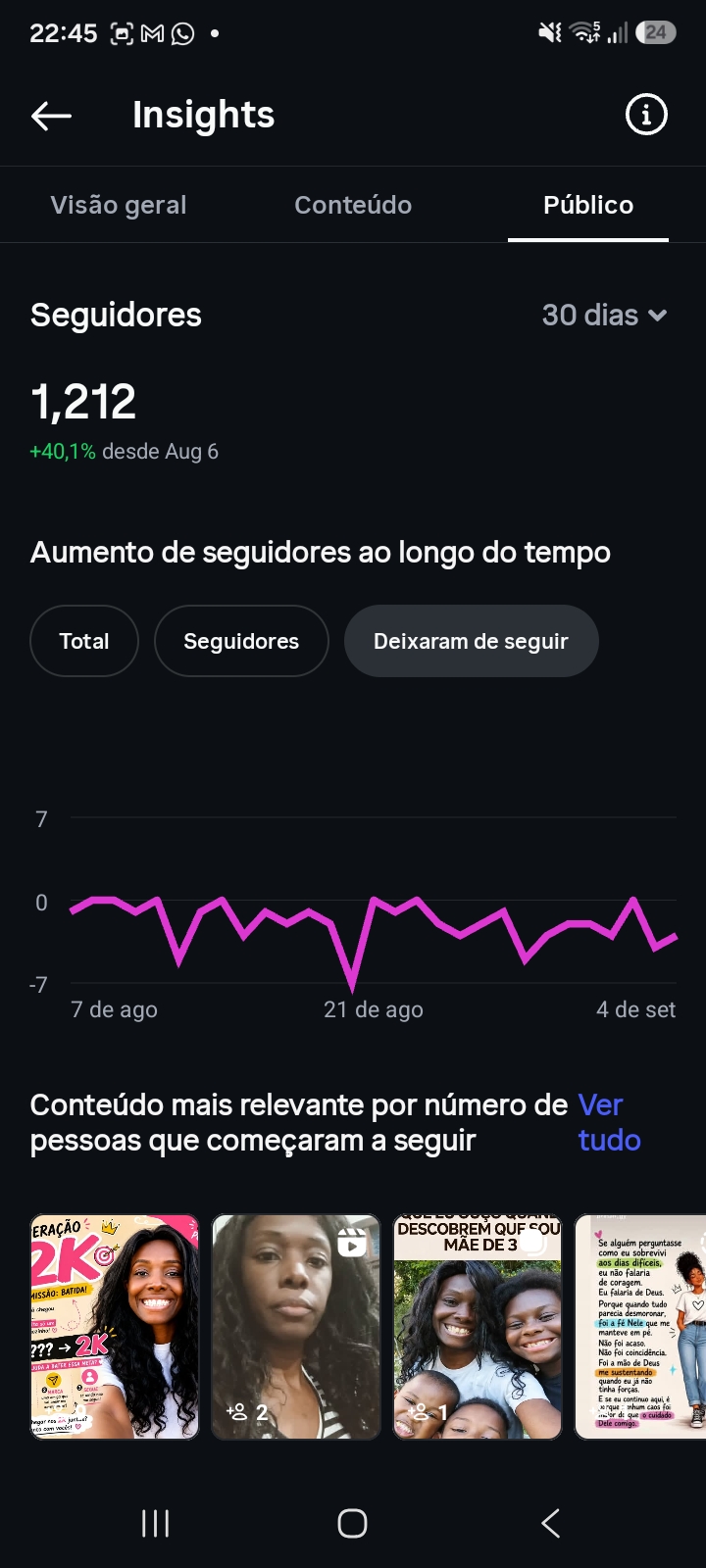 Métrica
